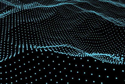 Digital Transformation Of Organization Change Management Epam - 